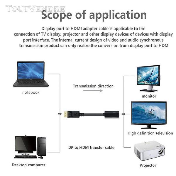 adaptateur de convertisseur de câble 4k dp displayport