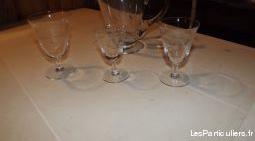 service de verres