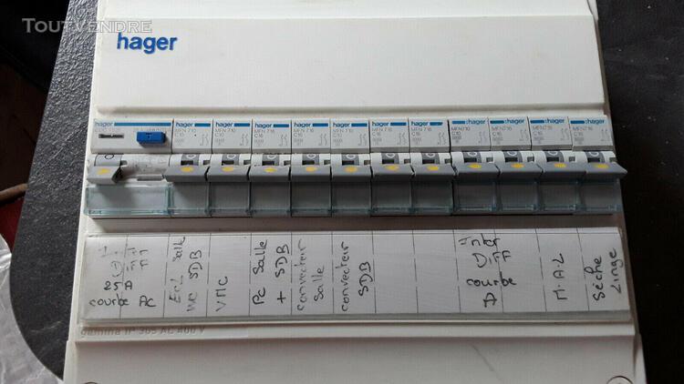 coffret tableau électrique hager inter disjoncteur