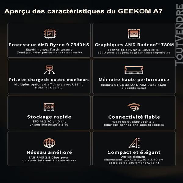 Geekom a7 - amd ryzen 9 7940hs, 32gb ram, 2tb ssd - mini pc