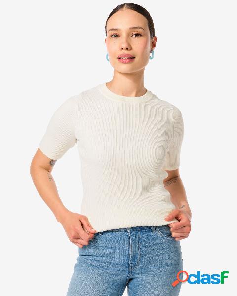 Hema pull côtelé pour femmes blanc (blanc)