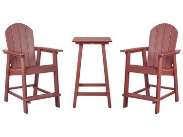 Ensemble pour bistro adirondack rouge Ensemble pour bistro adirondack rouge